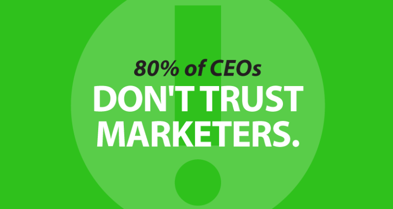 80% of CEOs don't trust Marketers.