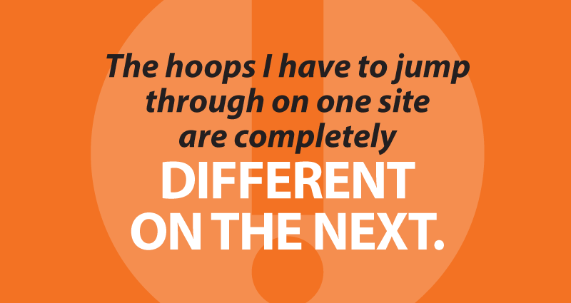 The hoops I have to jump through on one site are completely different on the next.