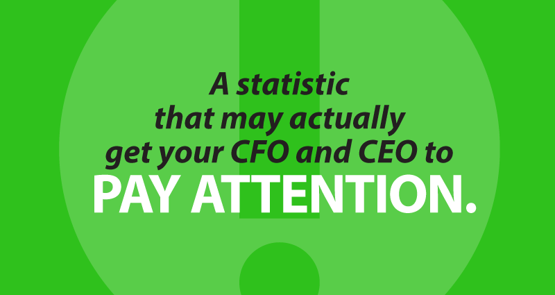 a statistic that may actually get your CFO and CEO to pay attention