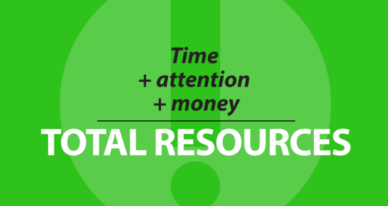 Time + attention + money = total resources