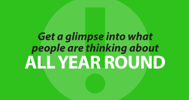 get a glimpse into what people are thinking about all year round