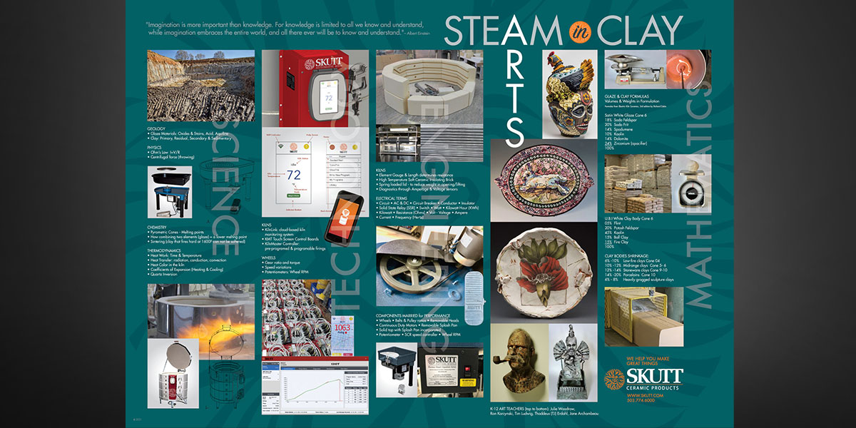 Skutt STEAM poster